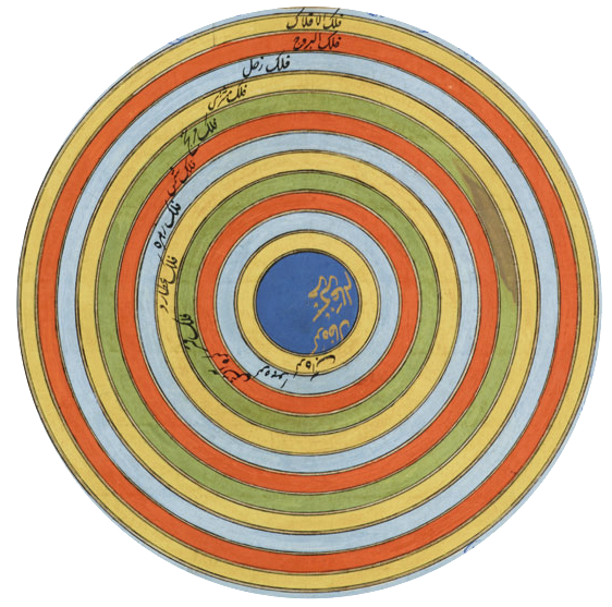 Cosmological diagram, Qazwīnī, Wonders, University Library Cambridge, MS Nn.3.74